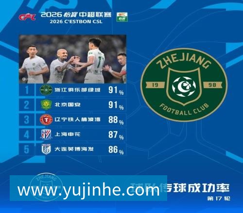 星空体育恭喜！中国女篮27岁2米01王牌首进WNBA季后赛：契合美女状元